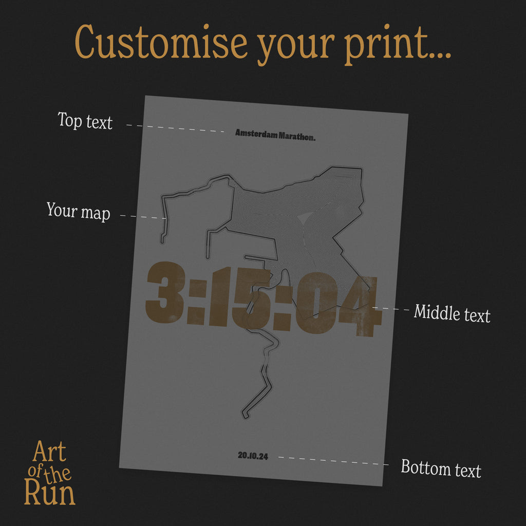 Custom Art Print: AOTR #1